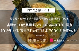 吉野家HDが展開するラーメン店の口コミ4,700件を分析！外国語口コミ比率が最も高いブランドは？