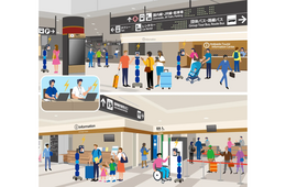 ANA発スタートアップavatarin、空港間リソースシェアによるアバターロボット実証開始