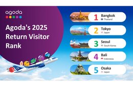 アジアのリピート訪問ランキング、首位はバンコク 東京・大阪もランクイン