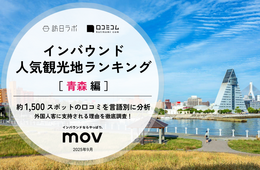 【2025年最新】青森で外国人に人気の観光スポット:十和田神社が10位、1位は?