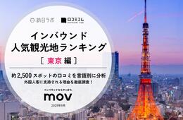 【2025年最新】東京で外国人に人気の観光スポット:東京タワーが3位、1位は?