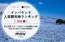 【2025年最新】茨城で外国人に人気の観光スポット：ギネス世界記録に認定された「牛久大仏」をおさえ、1位は？