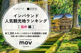 【2025年最新】福井で外国人に人気の観光スポット:「水晶浜海水浴場」は4位、1位は?