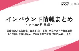 国慶節の人気旅行先、日本が1位/8月の訪日外客数342.8万人、中国がコロナ後初「100万人超」ほか：インバウンド情報まとめ 【2025年9月後編】