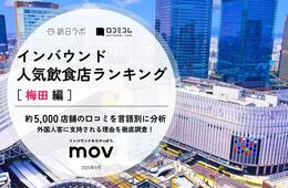 【2025年最新】梅田で外国人に人気の飲食店：牛カツ京都勝牛 京都駅前店が2位、1位は？