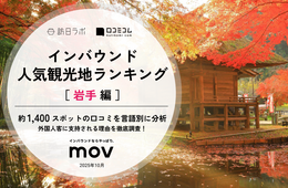【2025年最新】岩手で外国人に人気の観光スポット：「小岩井農場」は4位、1位は？