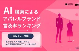 生成AIが言及する秋のアパレルブランドTOP10！2位はGU、1位のブランドは？