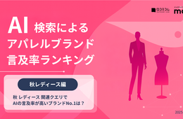 生成AIが言及する秋のアパレルブランドTOP10!2位はGU、1位のブランドは?