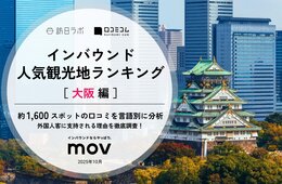【2025年最新】大阪で外国人に人気の観光スポット：「応頂山 勝尾寺」は5位、1位は？
