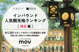 【2025年最新】埼玉で外国人に人気の観光スポット:「川越氷川神社」は2位、1位は?