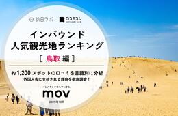 【2025年最新】鳥取で外国人に人気の観光スポット:"コナンの聖地"青山剛昌ふるさと館が4位、1位は?