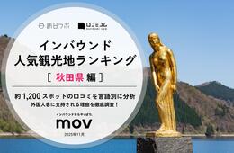 【2025年最新】秋田県で外国人に人気の観光スポット：角館武家屋敷通りが2位、1位は？