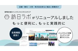 訪日ラボが会員機能を追加してリニューアル！会員限定の学習・ノウハウコンテンツを提供