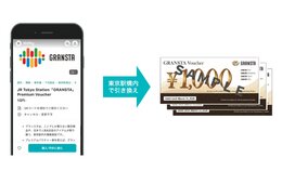東京駅「グランスタ」でインバウンド向け実証実験　駅ナカの消費促進へ（KKday × JR東日本）