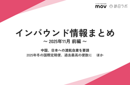 中国、日本への渡航自粛を要請 / 2025年冬の国際定期便、過去最高の便数に ほか:インバウンド情報まとめ【2025年11月前編】