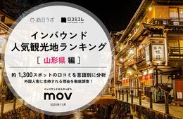【2025年最新】山形県で外国人に人気の観光スポット：蔵王の樹氷が2位、1位は？