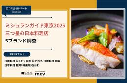 【口コミ分析レポート】ミシュランガイド東京2026 三つ星を獲得した日本料理店5ブランドの口コミ調査!「素材」や「雰囲気」での各ブランドの評価は?