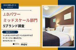 【口コミ分析レポート】J.Dパワー ミッドスケール部門 5ブランドの口コミ調査！「部屋」や「朝食」での各ブランドの評価は？