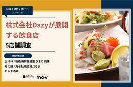 【口コミ分析レポート】株式会社Dazyが展開する飲食店5店舗の口コミ調査！「ボリューム」や「雰囲気」での各店舗の評価は？