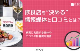飲食店を“決める”情報媒体と口コミとは?~検索に利用する媒体や口コミの影響度を調査~