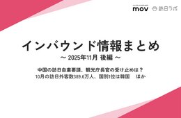 中国の訪日自粛要請、観光庁長官の受け止めは？/ 10月の訪日外客数389.6万人、国別1位は韓国 ほか：インバウンド情報まとめ 【2025年11月後編】