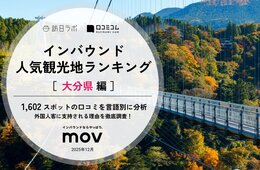 【2025年最新】大分で外国人に人気の観光スポット:海地獄が3位、1位は?