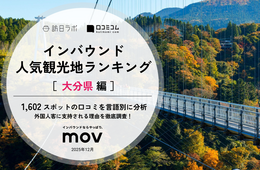 【2025年最新】大分で外国人に人気の観光スポット：海地獄が3位、1位は？