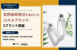 【口コミ分析レポート】自然由来成分を活かしたコスメブランド5ブランドの口コミ調査！「香り」や「プレゼント」での各ブランドの評価は？