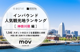 【2025年最新】神奈川で外国人に人気の観光スポット:彫刻の森美術館が2位、1位は?