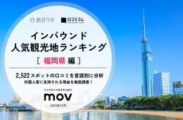 【2025年最新】福岡で外国人に人気の観光スポット：大濠公園が5位、1位は？