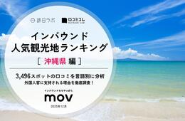 【2025年最新】沖縄で外国人に人気の観光スポット:波上宮が5位、1位は?