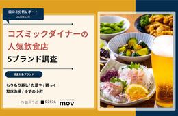 【口コミ分析レポート】株式会社コズミックダイナーが展開する人気飲食店5ブランドの口コミ調査！口コミ平均評価が最も高いブランドは？