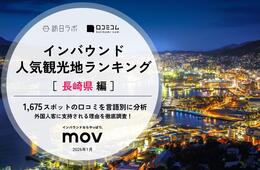 【2026年最新】長崎で外国人に人気の観光スポット:ハウステンボスが2位、1位は?