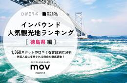【2026年最新】徳島で外国人に人気の観光スポット:高速観潮船 うずしお汽船が9位、1位は?