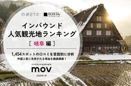 【2026年最新】岐阜で外国人に人気の観光スポット：飛騨の里が3位、1位は？