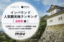 【2026年最新】滋賀で外国人に人気の観光スポット：延暦寺が5位、1位は？
