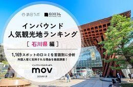 【2026年最新】石川で外国人に人気の観光スポット：ひがし茶屋街が2位、1位は？