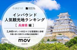 【2026年最新】兵庫で外国人に人気の観光スポット:神戸ポートタワーが4位、1位は?