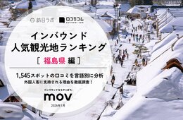 【2026年最新】福島で外国人に人気の観光スポット：五色沼湖沼群が5位、1位は？