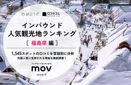 【2026年最新】福島で外国人に人気の観光スポット：五色沼湖沼群が5位、1位は？