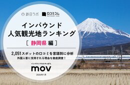 【2026年最新】静岡で外国人に人気の観光スポット：三島スカイウォークが5位、1位は？