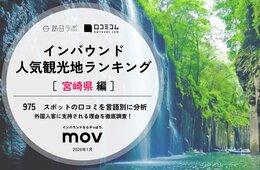 【2026年最新】宮崎で外国人に人気の観光スポット：鵜戸神宮が2位、1位は？