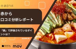 【口コミ分析レポート】赤からの外国語口コミ平均評価は★3.97！「鍋」で評価されているポイントとは？