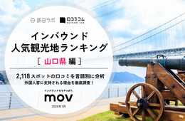 【2026年最新】山口で外国人に人気の観光スポット:角島展望台が7位、1位は?