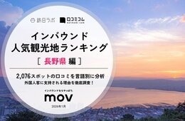 【2026年最新】長野で外国人に人気の観光スポット：善光寺が7位、1位は？