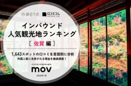 【2026年最新】佐賀で外国人に人気の観光スポット：武雄神社が3位、1位は？