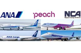 ANAの2026年度「国際線」運航便数、前年比105%に拡大