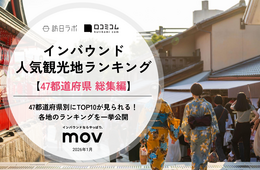 【2026年最新】全国各地で外国人に人気の観光スポット【47都道府県 総集編】