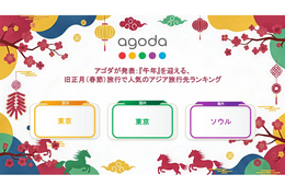 2026年春節のアジア人気旅行先、東京が首位　大阪など3都市もトップ10入り（アゴダ調査）