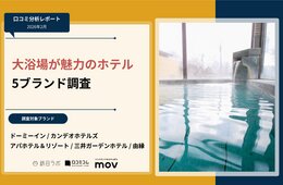 【口コミ分析レポート】大浴場が魅力のホテル5ブランドの口コミ調査！大浴場に関するキーワードでの各ブランドの評価は？